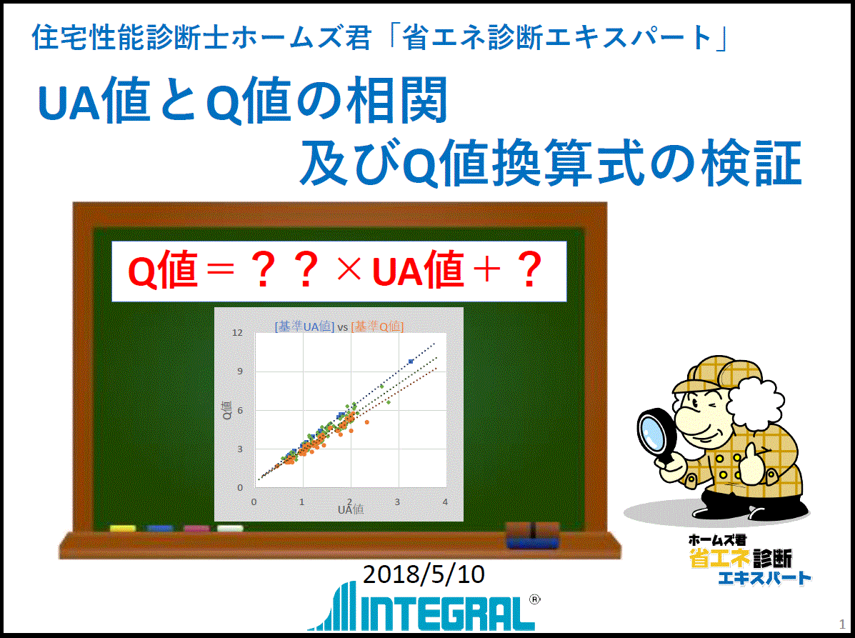 UA値とQ値の相関及びQ値換算式の検証