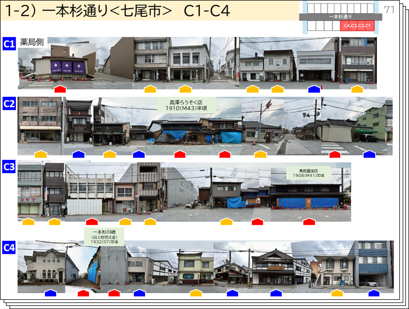 七尾市・輪島市調査レポート