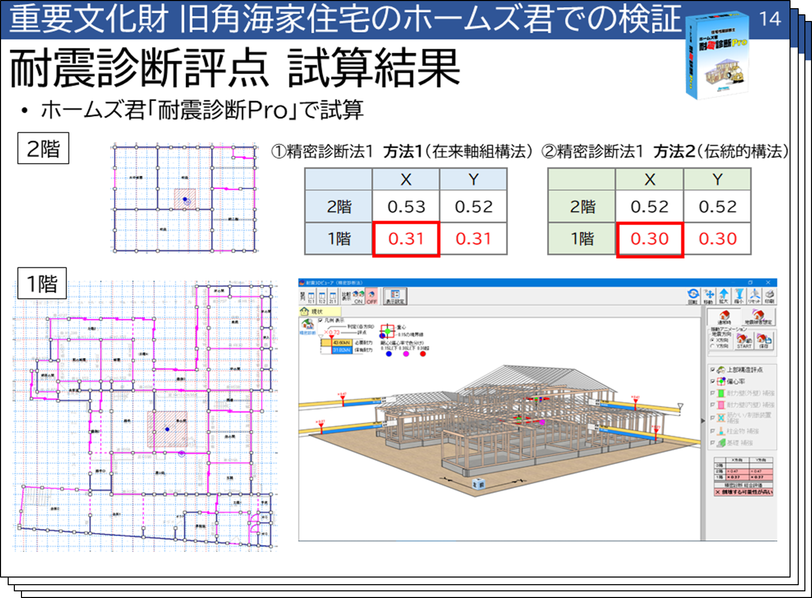 道下地区調査レポート