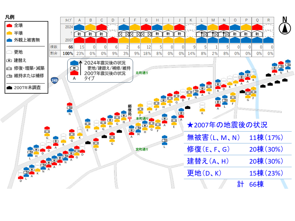 全体MAP