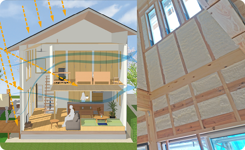 よくわかる省エネ・断熱